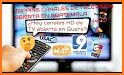 Canales television Guatemala / Guia related image