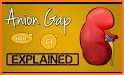 Anion Gap Calculator - Acid Base Balance related image