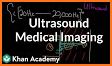 Basic Principles of Doppler Ultrasound related image