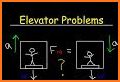 Elevator Sort related image