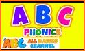 Hooked on Phonics related image