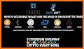 Earn money with Bitcoin and Ethereum related image