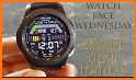 EXD043D: Digital Watch Face related image