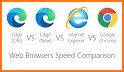 Internet Explorer & Web Browser & related image