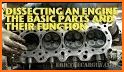 Internal combustion engine. Motor vehicle parts related image