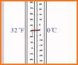 Thermometer - Weather Temperature Today related image