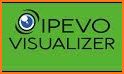 IPEVO Visualizer related image