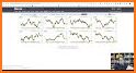 Fin-viz Stock Screener : Forex, Elite related image