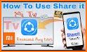 CM Transfer & File Sharing Tips related image