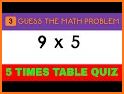 Times Tables Challenge related image