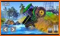 Cargo Tractor Trolley Simulator Farming Game 2020 related image