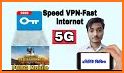 Speed VPN - Security Free & Unlimited Fast Proxy related image