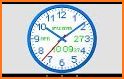 Analog Clock Live Wallpaper-7 PRO related image