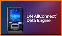 DN Service Connect related image