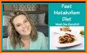 Fast Metabolism Diet related image