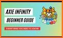 Axie Infinity game - Walkthrough Scholarship related image