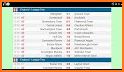 AllScore- Live Football Scores related image