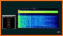 SPL and Spectrum Analyser related image