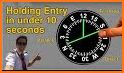 CFI Tools Crosswind Calculator related image