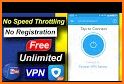 Blue spot VPN 2021- free proxy server & unblocker related image