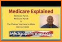 Medicare Benefits related image