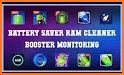 Battery Saver Pro - Fast Charging & RAM Cleaner related image