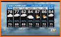 Live Weather -Daily Forecast & Radar Widget Update related image