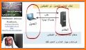 Shaamel - Client - شامل - عميل related image