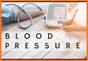 Blood Pressure related image