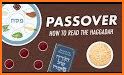 Passover Haggadah related image