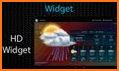 HD Widgets related image