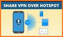 Free VPN Fast, Secure, Hotspot & Unlimited Proxy related image