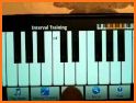 Piano Ear Training Pro related image