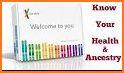 23andMe - DNA Testing : Health & Ancestry related image