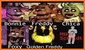 Five Night World Quiz related image