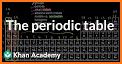 Periodic Table Pro: Chemical Elements & Properties related image