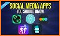 All Apps: Social Media Apps related image