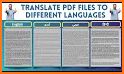 Free File Translator related image