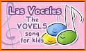 VOWELS FOR KIDS IN SPANISH related image