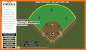 InMotion Softball Playbook related image