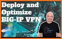 Big VPN related image