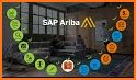 SAP Ariba Procurement related image