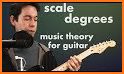 NuTune Music Scales Practice & Music Theory Helper related image