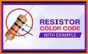 Color code related image