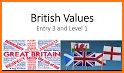 British Values related image