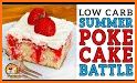 Keto Cakes related image