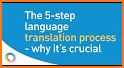 Basic Translator related image