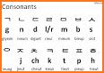 Hangul Alphabet (Korean Alphabet) related image