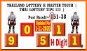 VIP Thai Lottery Tips related image