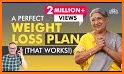 Weight Loss Challenge & Diet related image